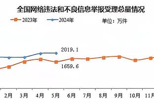 Woj：雷迪什因左膝酸痛将缺席几场比赛 赛季出战33场&首发26场