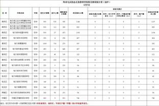 稳定输出！普林斯半场6中4拿到13分3板 三分5中3